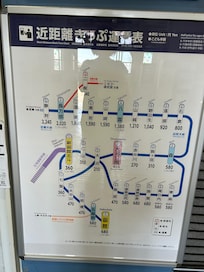 Hakodate local train map