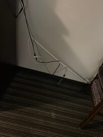 Fire hazards