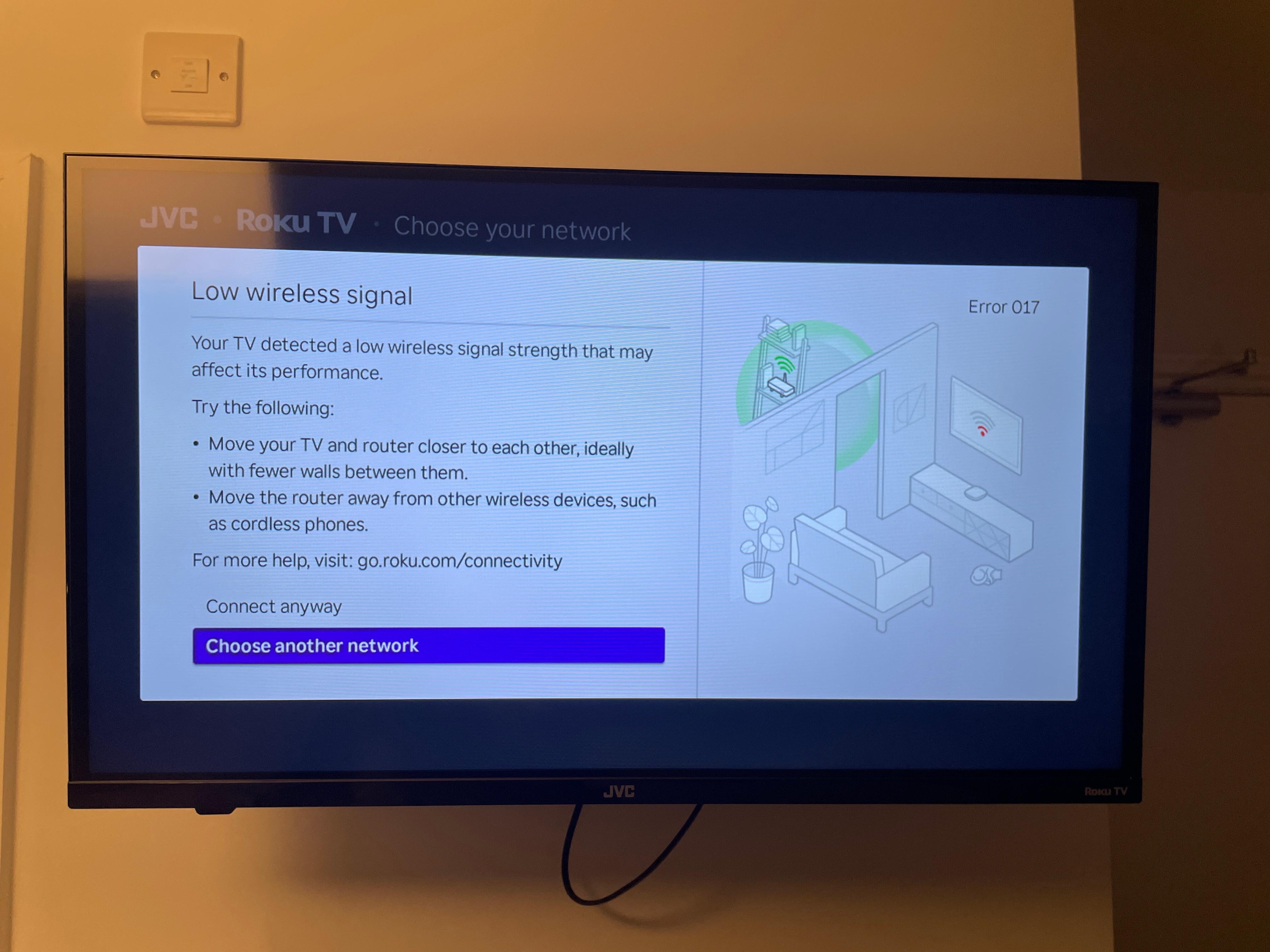Wifi doesnt reach the room and no tv aerial so the TV is useless.