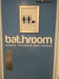 Cute bathroom sign