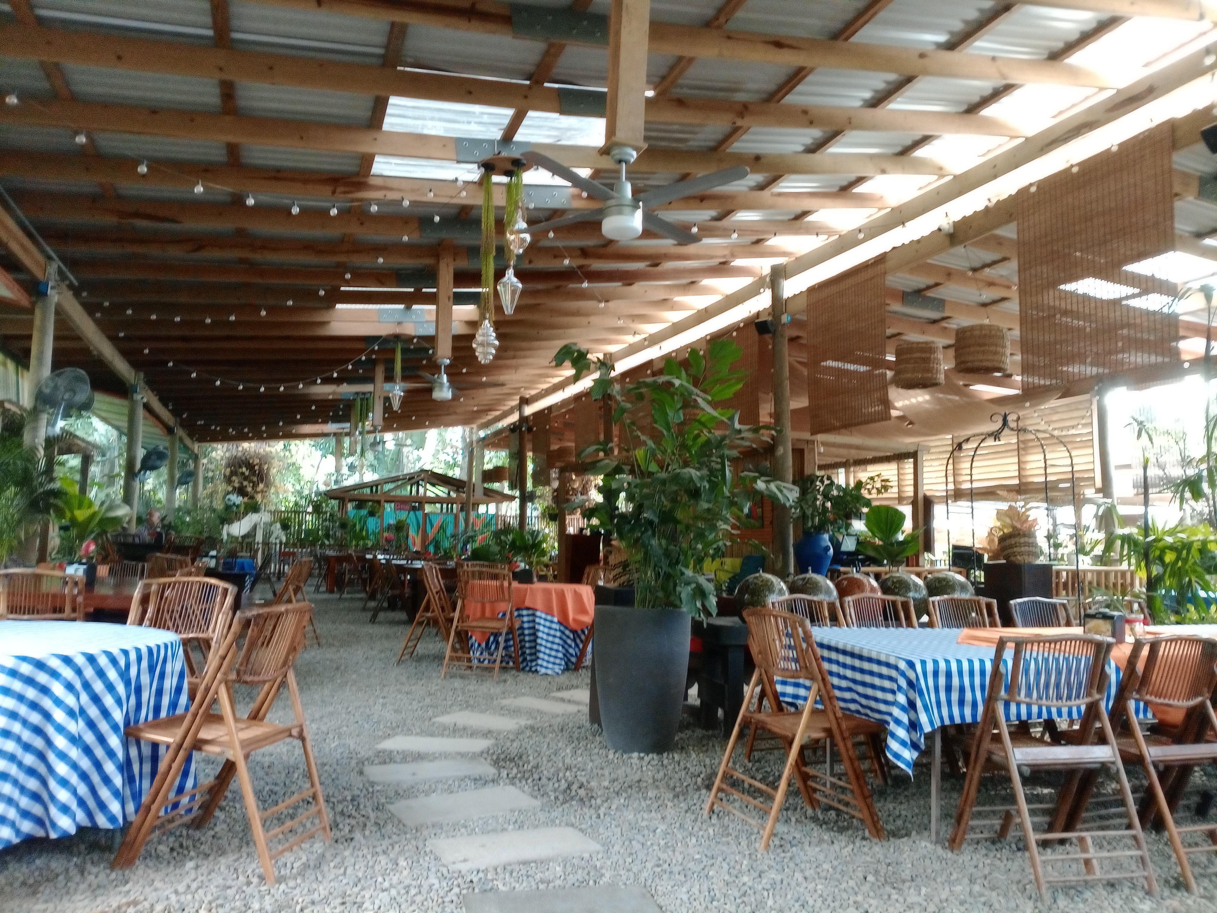Restaurant: recomended