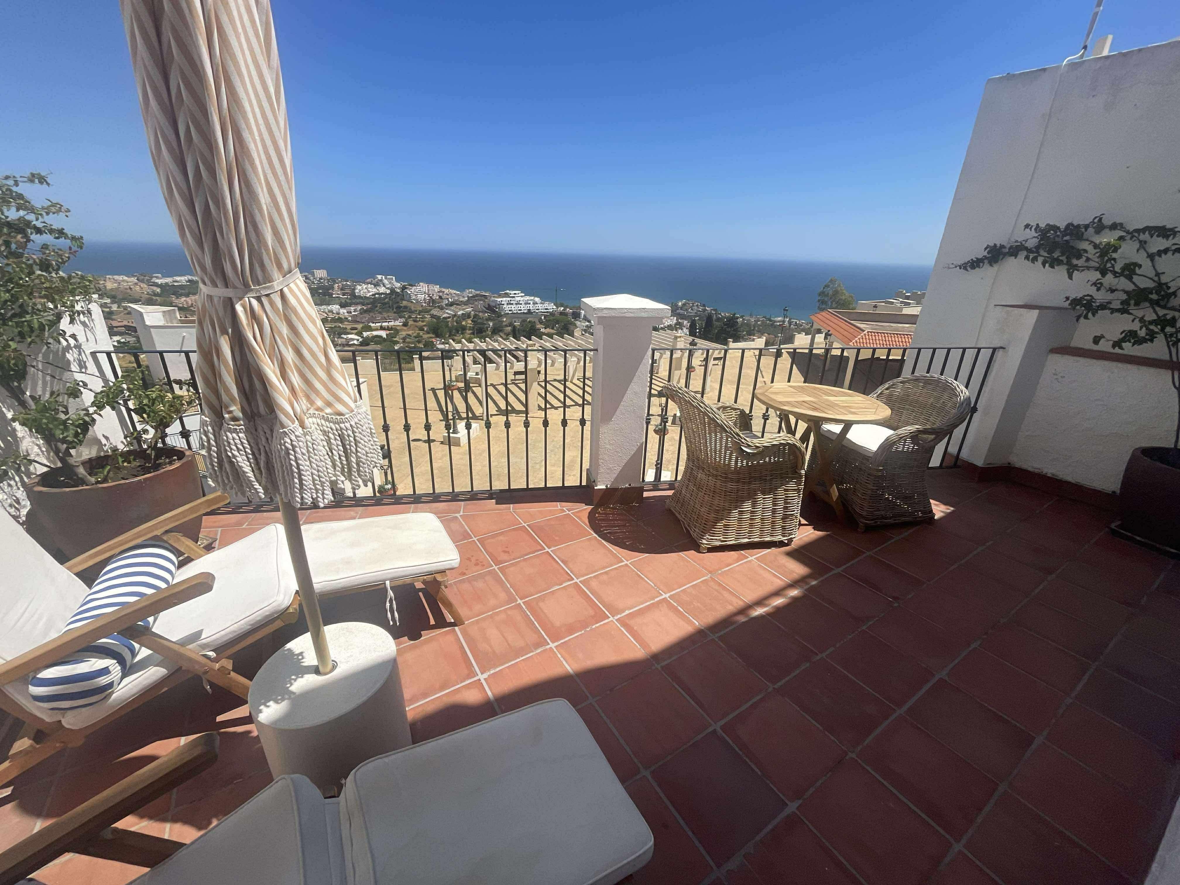 Udsigten fra værelset 