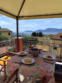 Vue depuis la terrasse