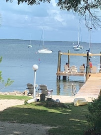 Same view, just closer