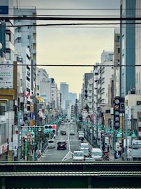 Walking distance to Yamanote line train station.