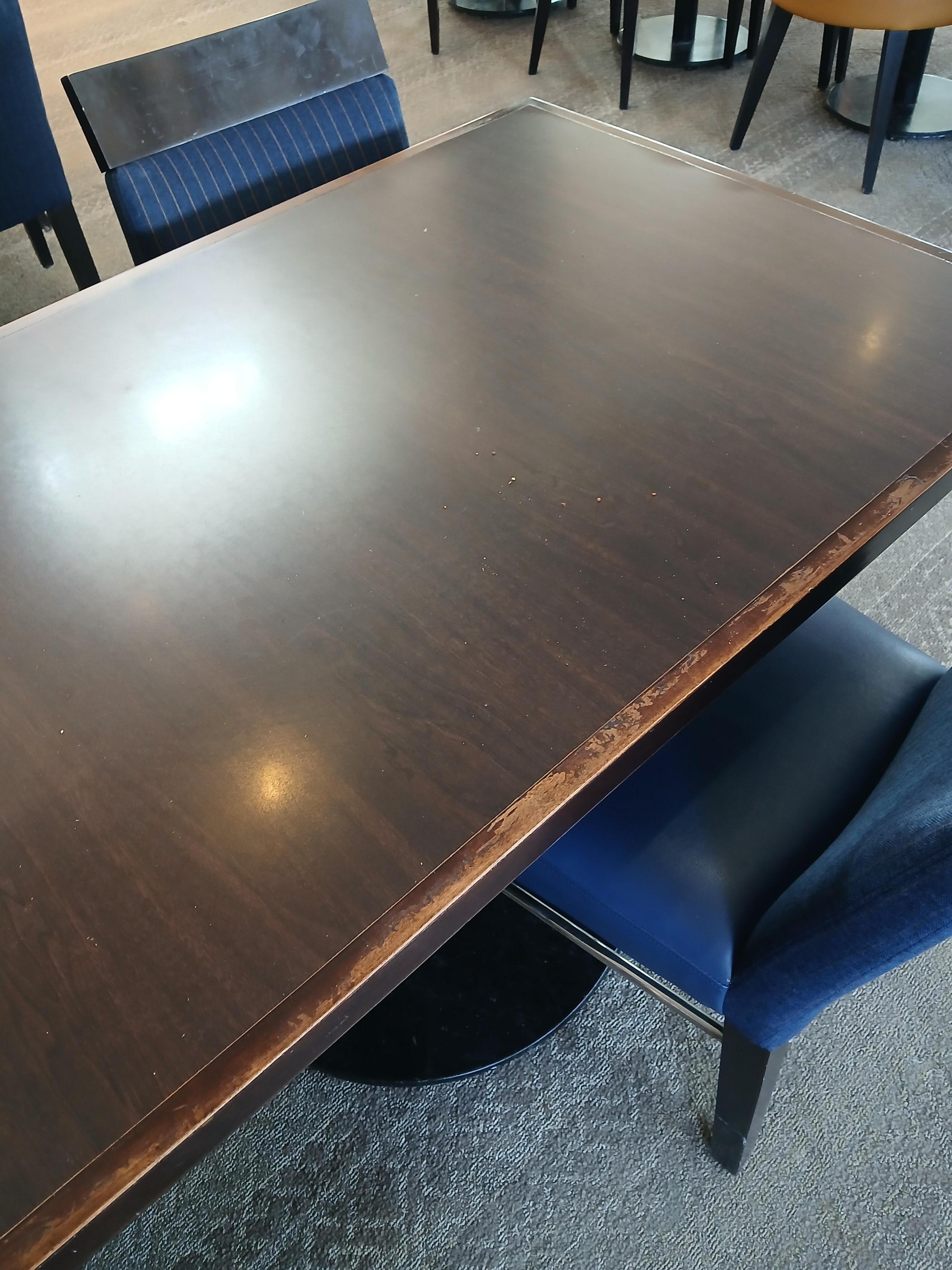 Dirty tables for breakfast 