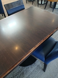 Dirty tables for breakfast