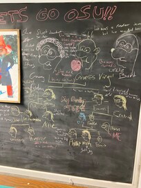 The chalk was was so fun! My son made a family tree!