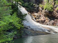 Tallulah River Falls