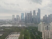 Great views