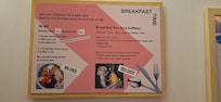 Frukostmenyn, juli 2024.