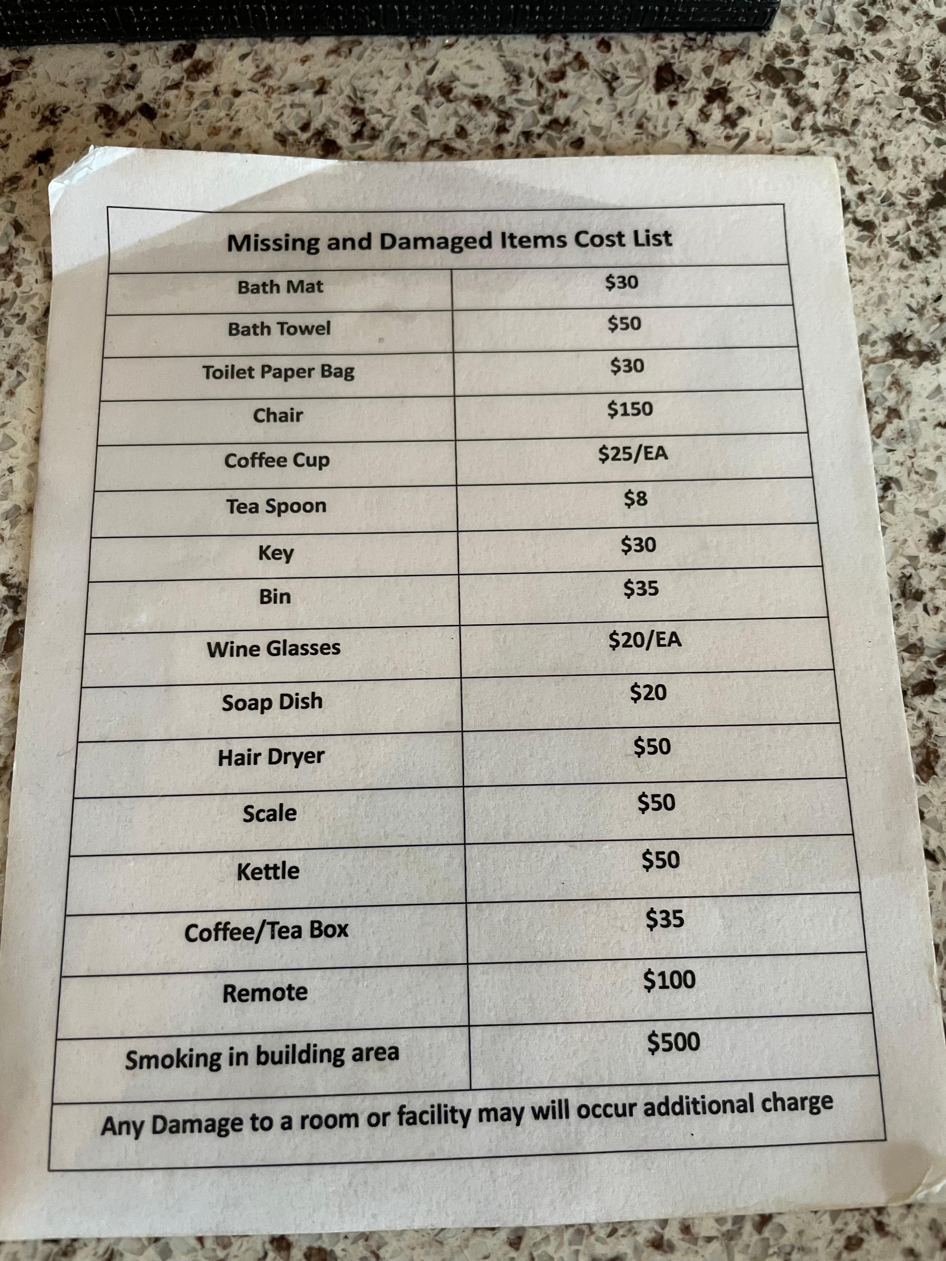 La liste des menaces