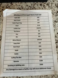 La liste des menaces