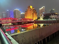 外灘からホテル