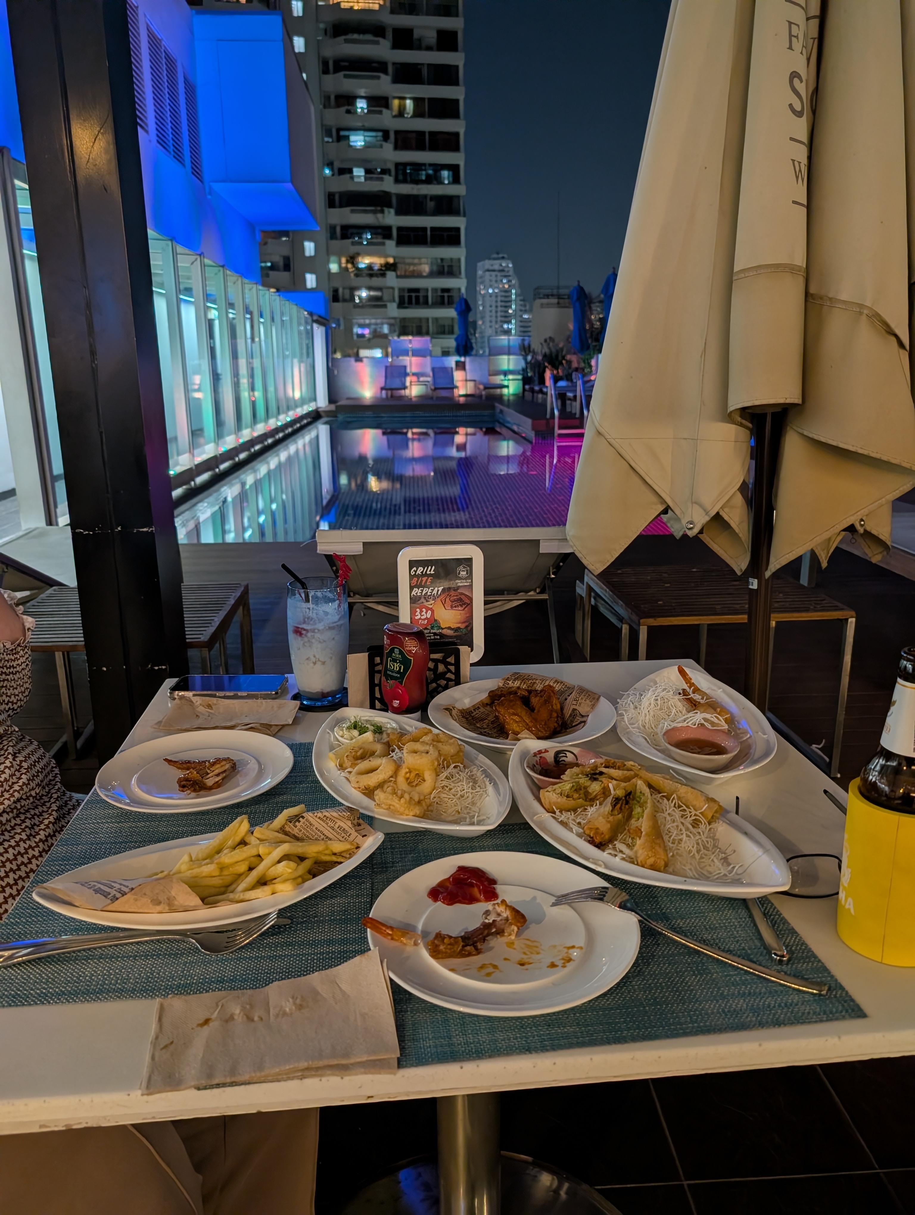 Roof top pool and cafe