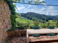 Blick von der Terrasse