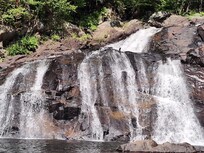 Profile Falls