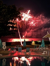 New Yearโs Fireworks