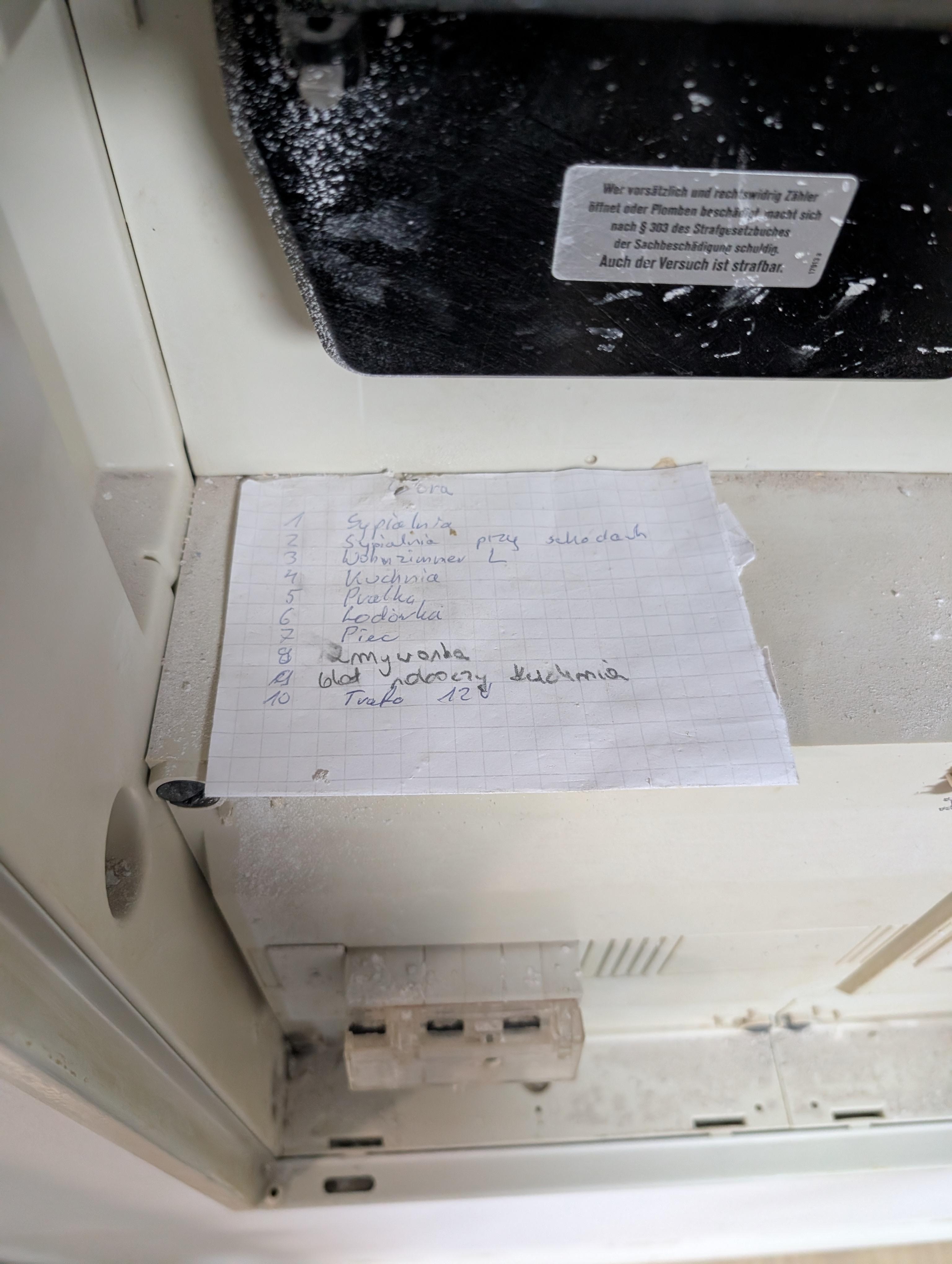 Hier steht, welche Sicherung was schaltet... auf polnisch.