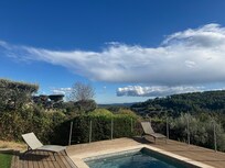 Blick vom Pool