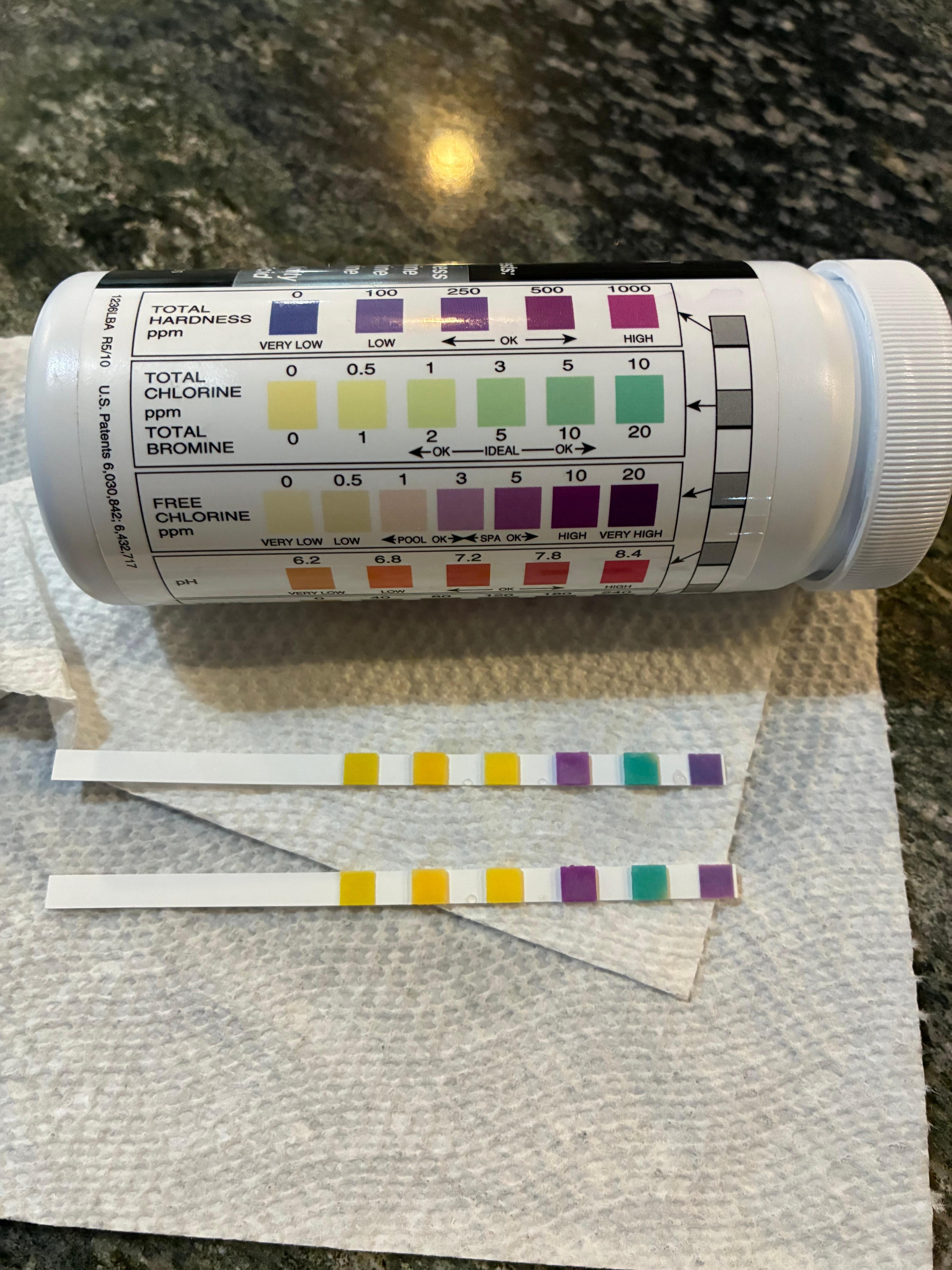 Chlorine levels off the charts after “remedy”