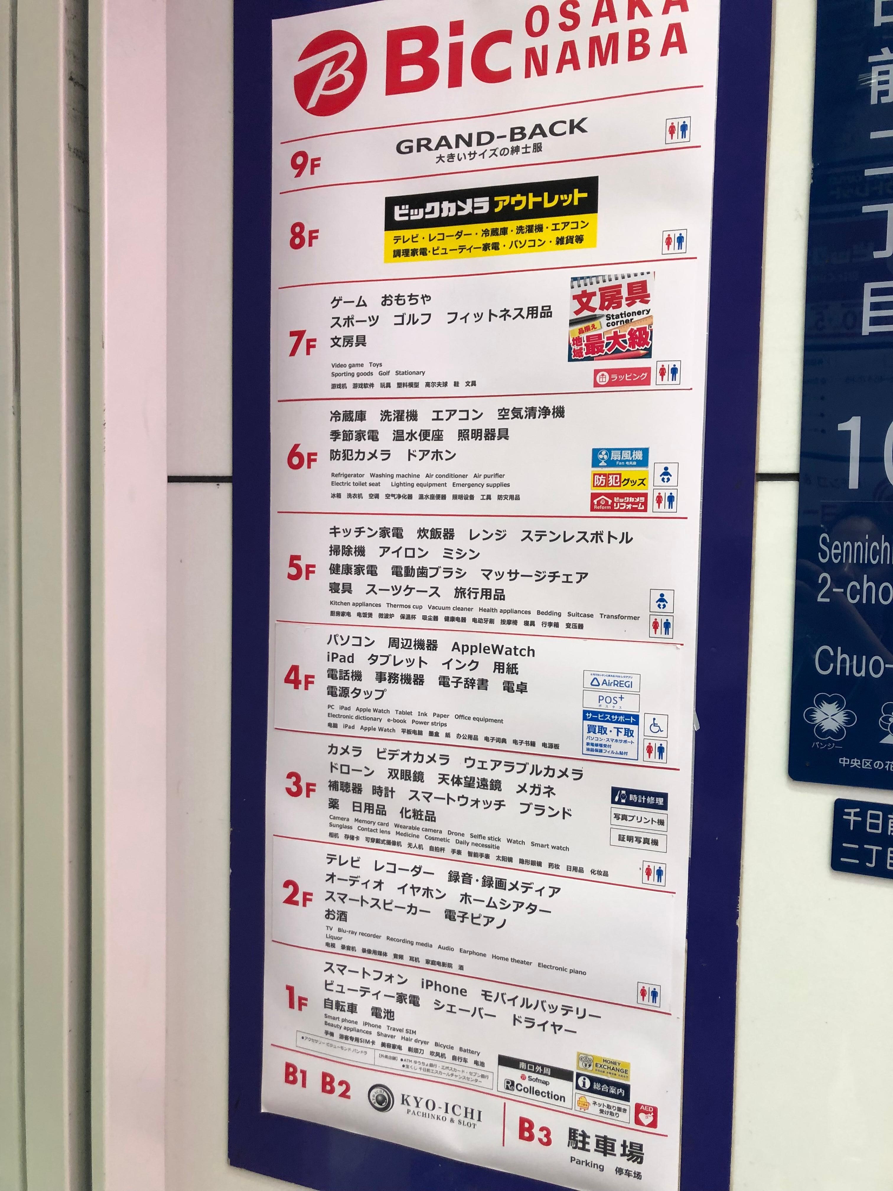 附近商圈