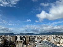 部屋からの眺望