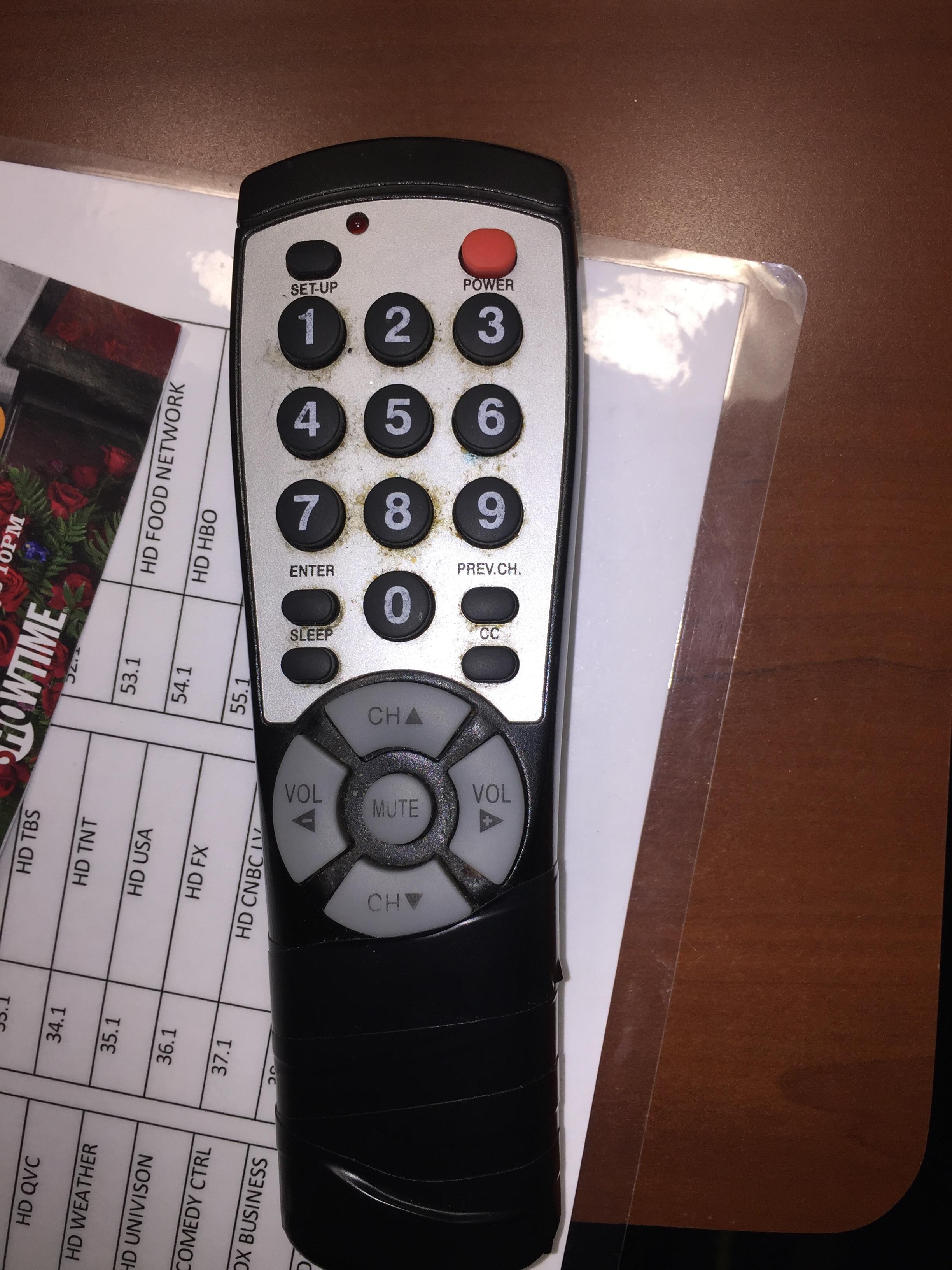 How dirty can a remote get?