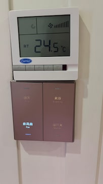 Room temperature throughout the day