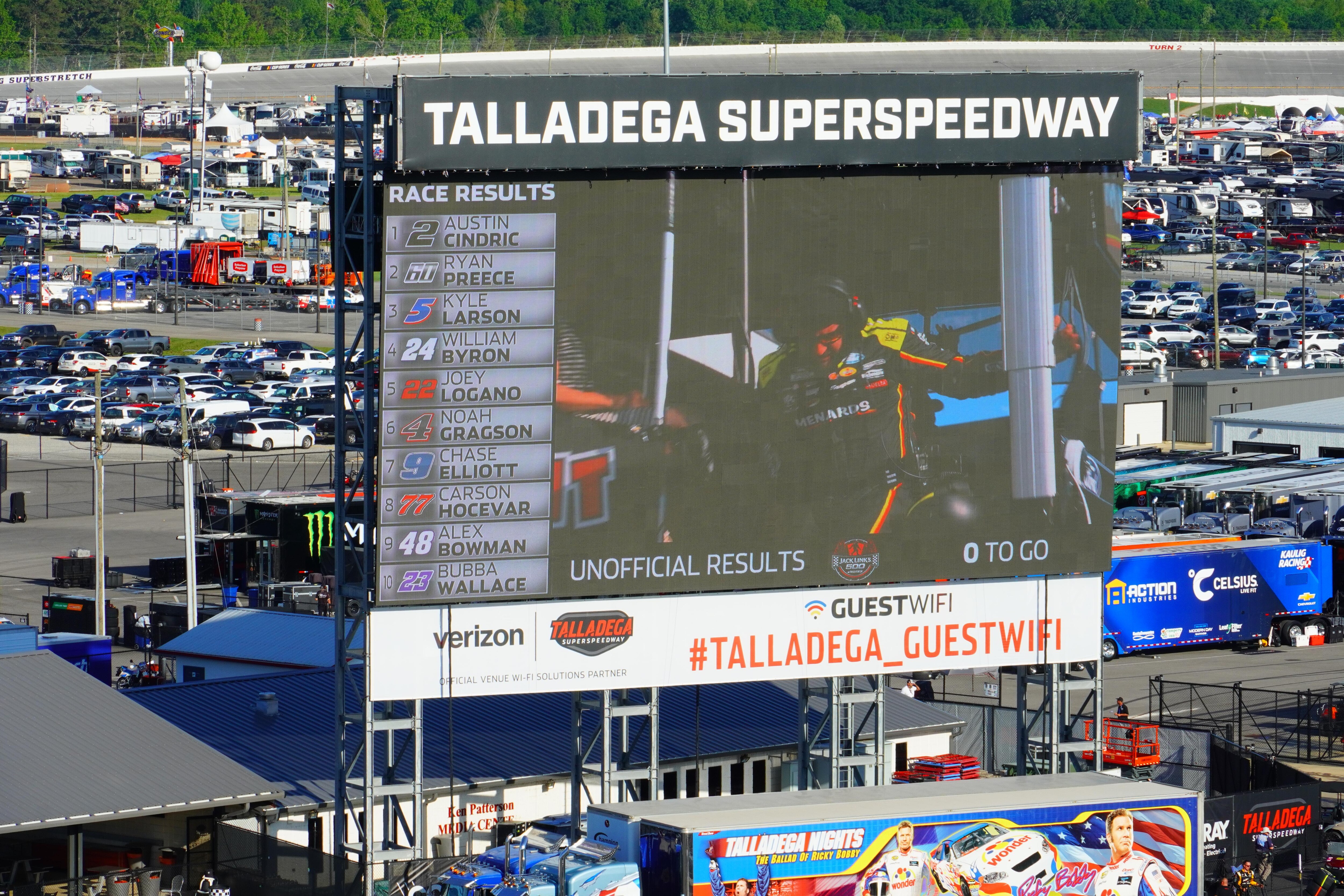 The order at the finish. 