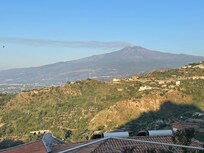 Mount Etna Views