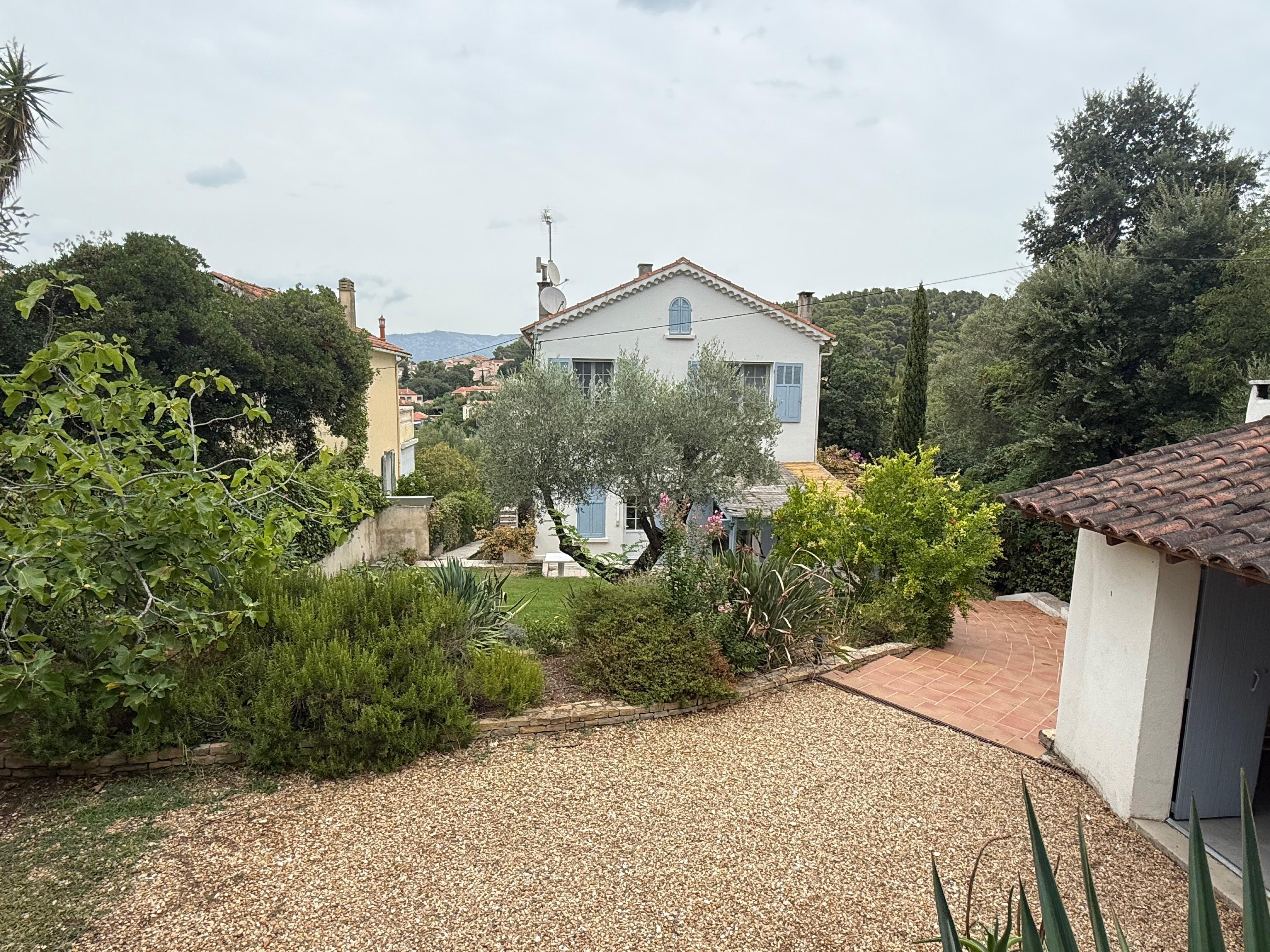 Blick vom Pool zum Haus