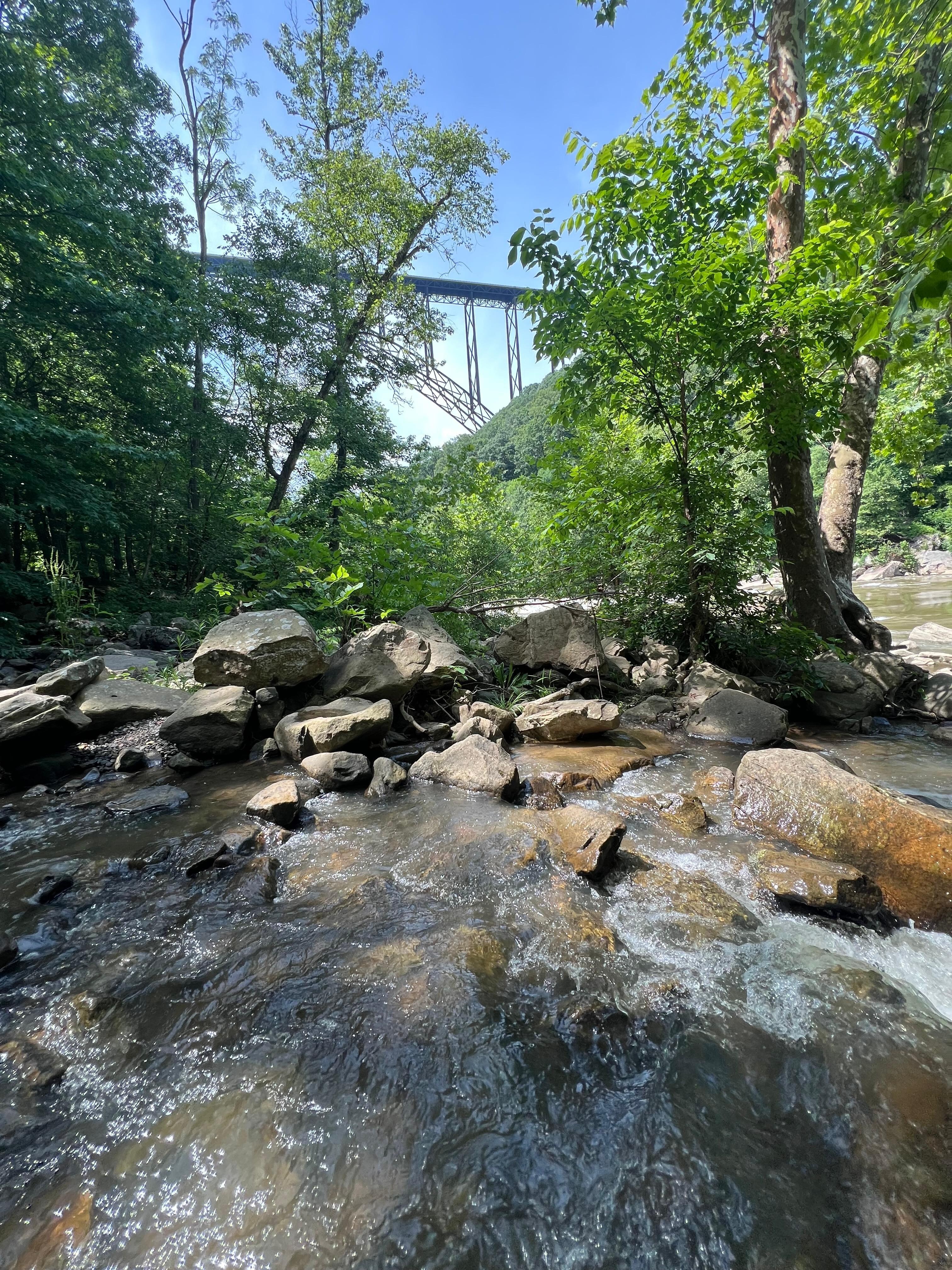 New River Gorge