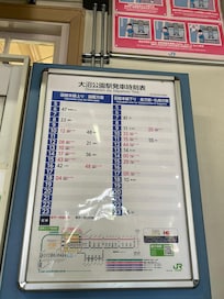 Timings of the train that arr n depart from Onumakoen train station