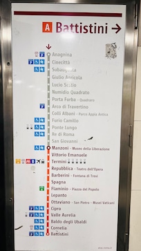 Estaciones del metro línea A