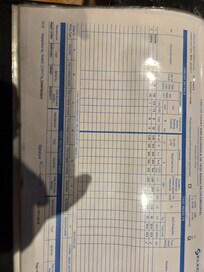 Out of date electrical certificate