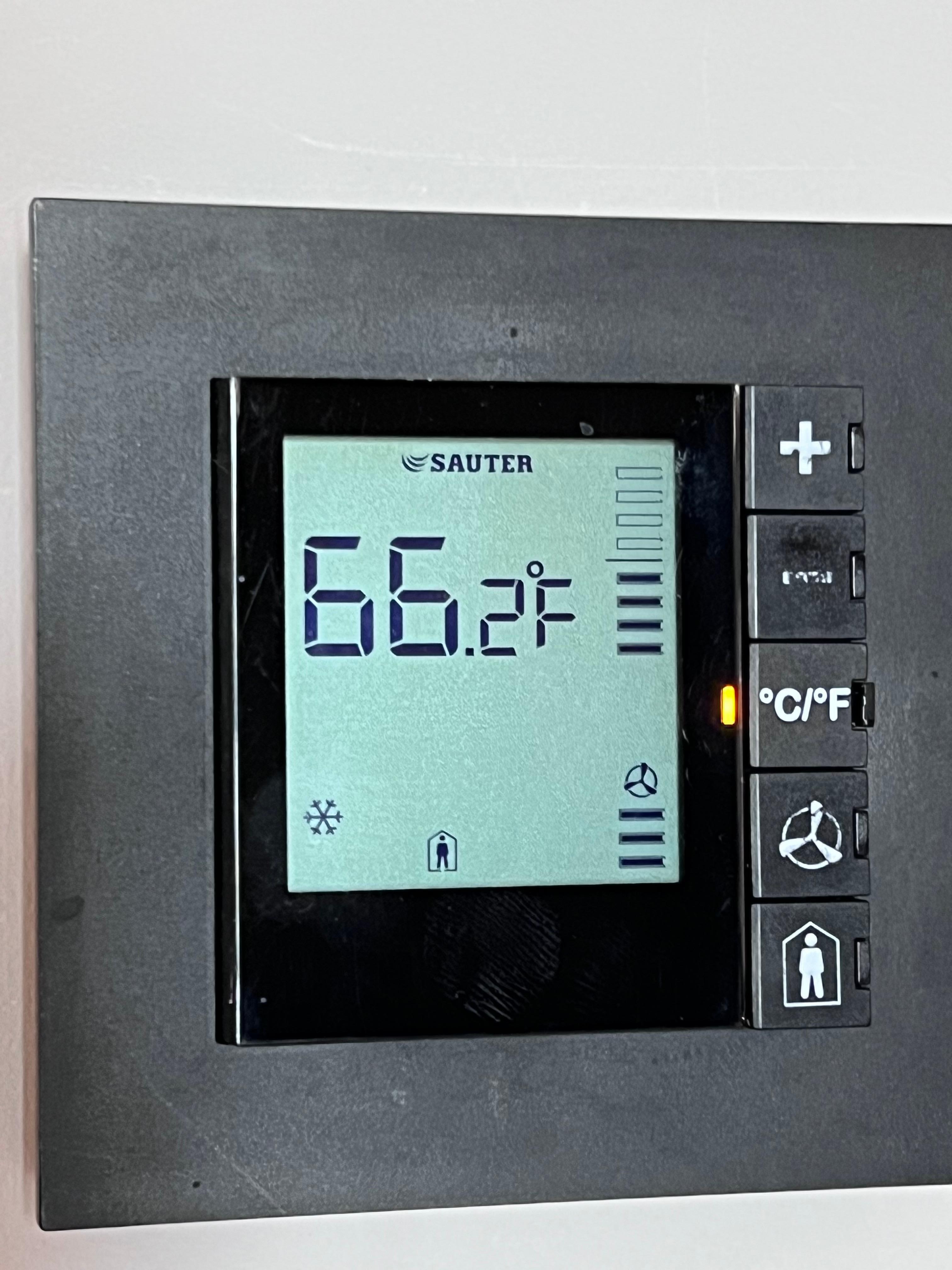 Excellent temperature for hot flash and heatwave 