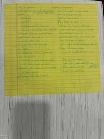 Note we left behind: what we appreciated, suggestions for improvement, & what we left behind.