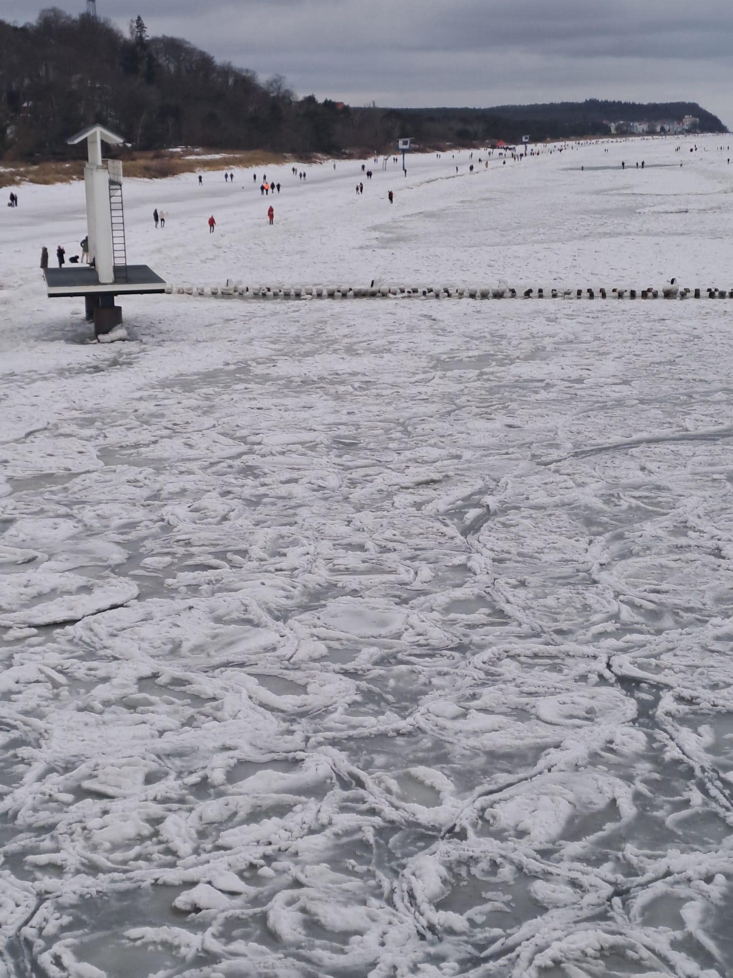 Strand von Swinemünde 
