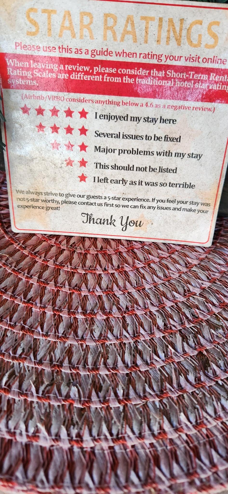 They have a clear understanding of the rating expectations as it is posted. 