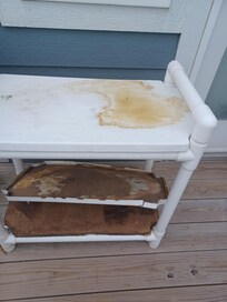 Gross table