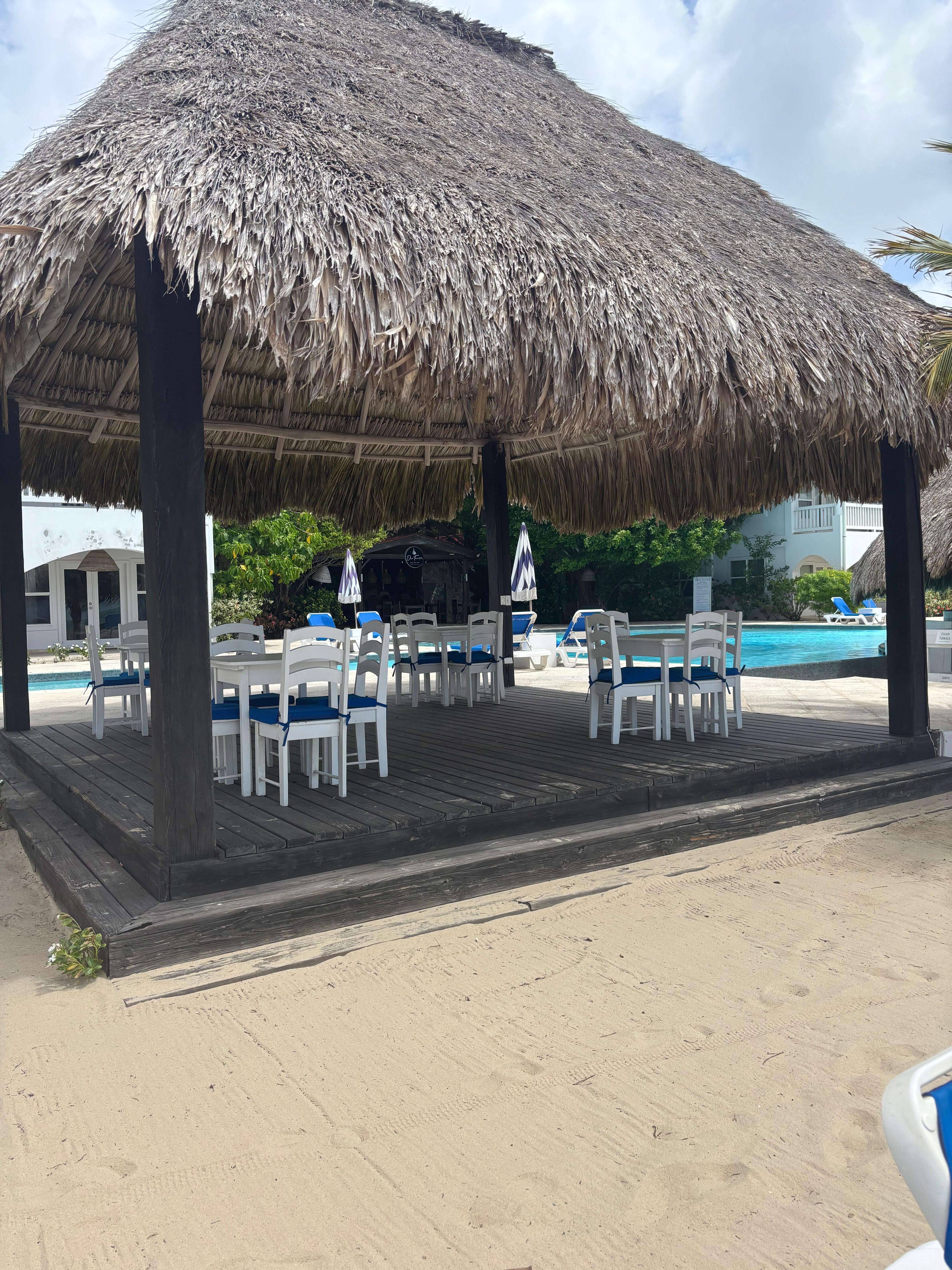 Views by the pool