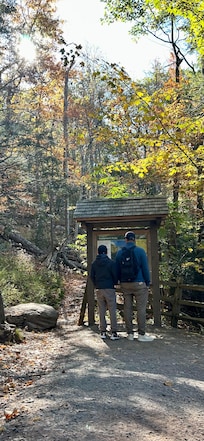 Catskills Falls Trail