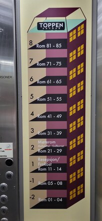 Die Skybar bietet einen tollen Blick über die Stadt