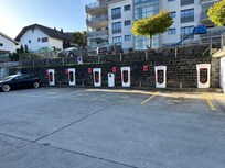 Carregadores para carro elétrico e estacionamento grátis