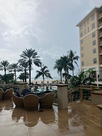 Pool Level