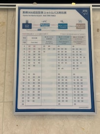 shuttle Bus時間表