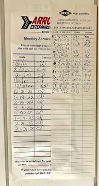 Pest control not done frequently