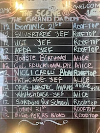 Don’t rely on being able to use the roof top bar. If there’s a private function it’s closed to guests!