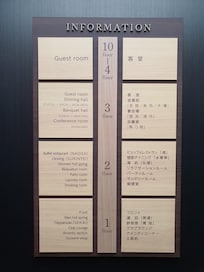 호텔 층별 안내판